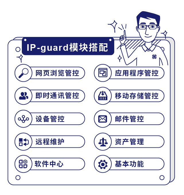 IP-guard模块搭配