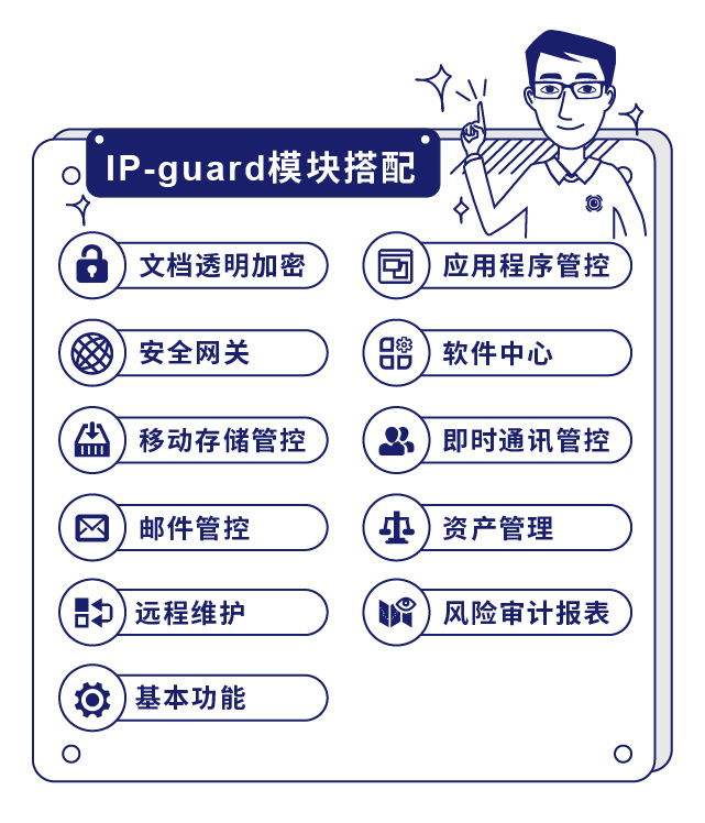 IP-guard模块搭配