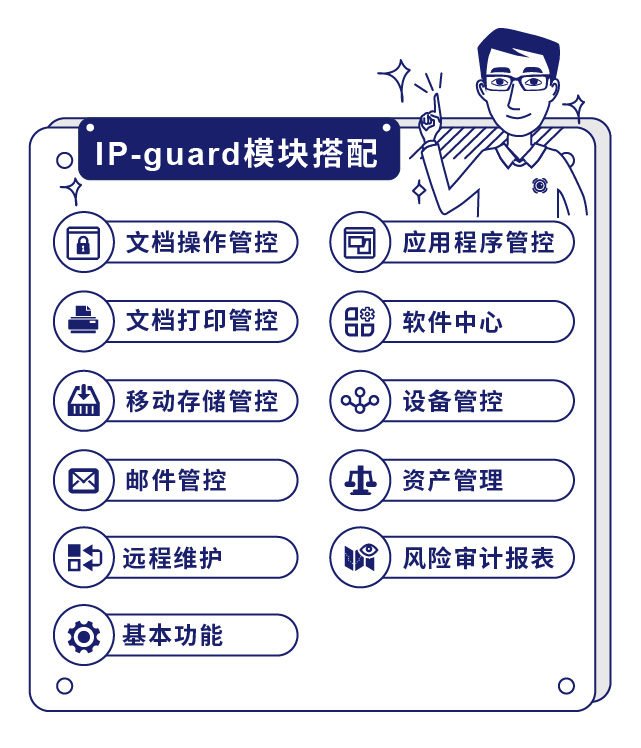 IP-guard模块搭配