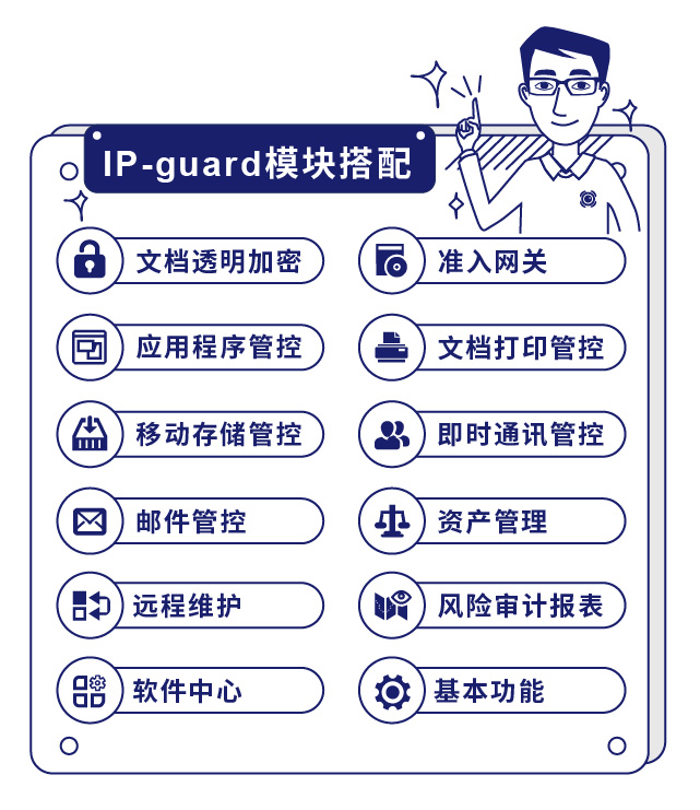 IP-guard模块搭配